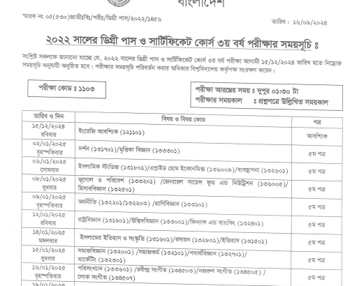 Degree pass 3rd year exam routine