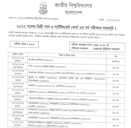 Degree pass 3rd year exam routine